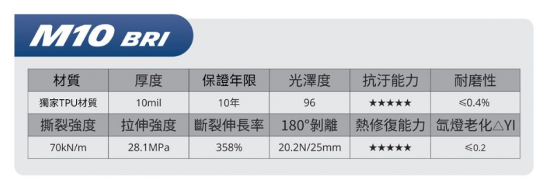 螢幕擷取畫面 2025 12 01 151544