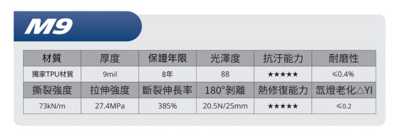 螢幕擷取畫面 2025 12 01 152450