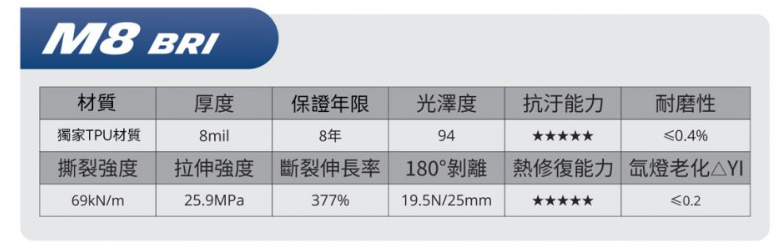 螢幕擷取畫面 2025 12 01 154328