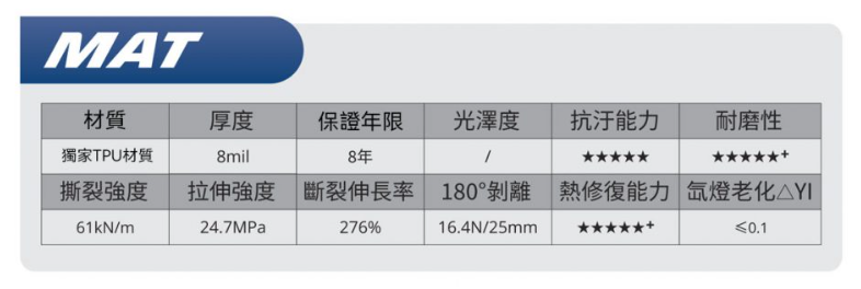 螢幕擷取畫面 2025 12 01 163332