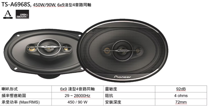 螢幕擷取畫面 2025 12 22 105202